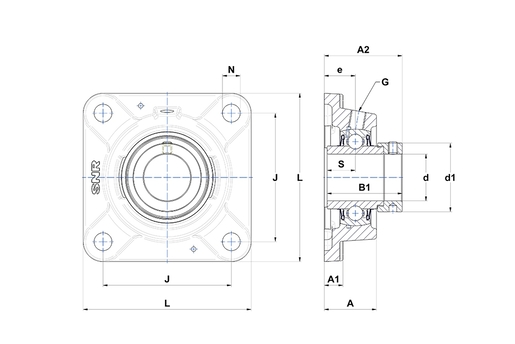 Product classification image