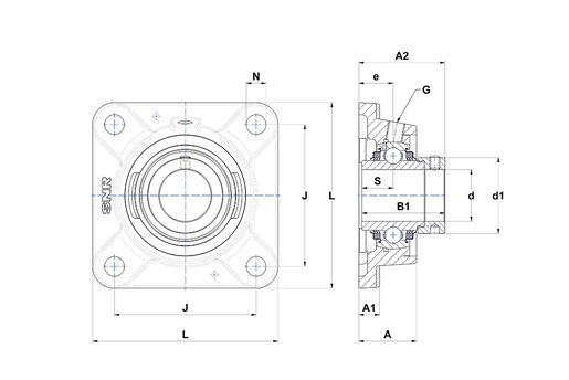 Product classification image