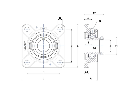 Product classification image