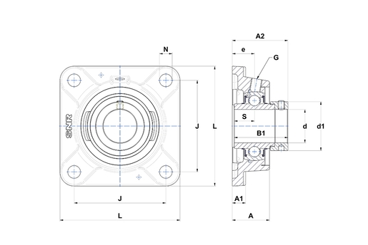 Product classification image