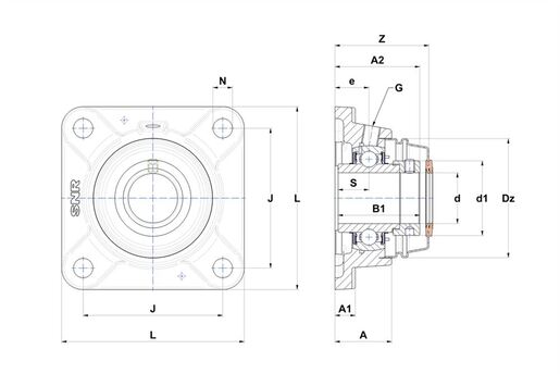 Product classification image