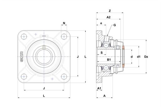 Product classification image
