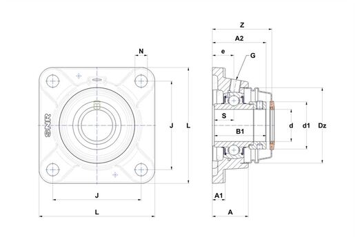 Product classification image