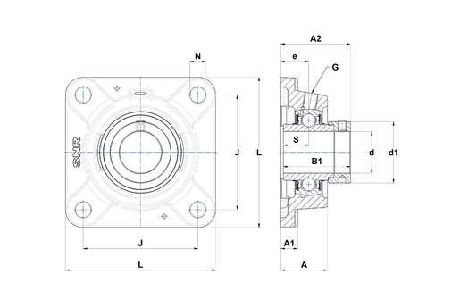 Product classification image