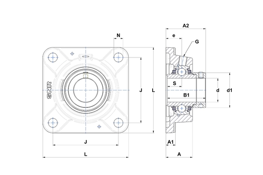 Product classification image