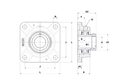 Product classification image