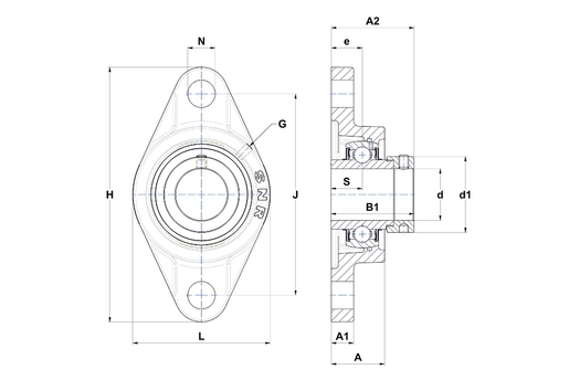 Product classification image