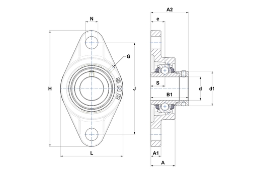 Product classification image