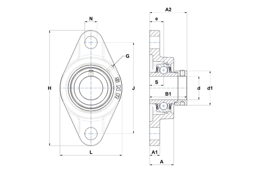 Product classification image