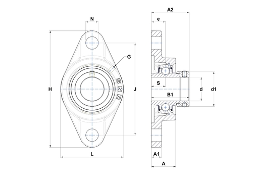 Product classification image