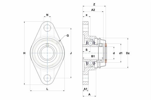 Product classification image