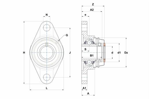 Product classification image