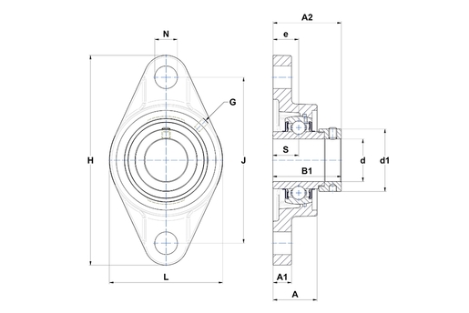 Product classification image