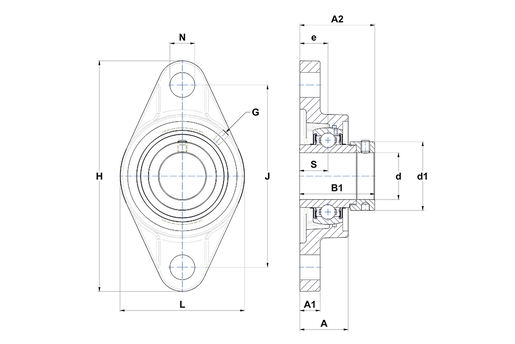 Product classification image