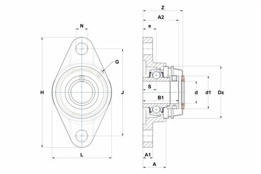 Product classification image
