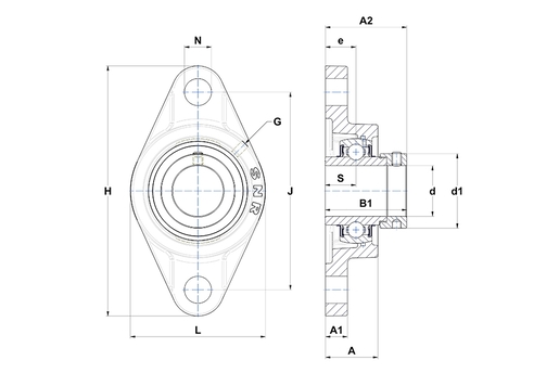 Product classification image