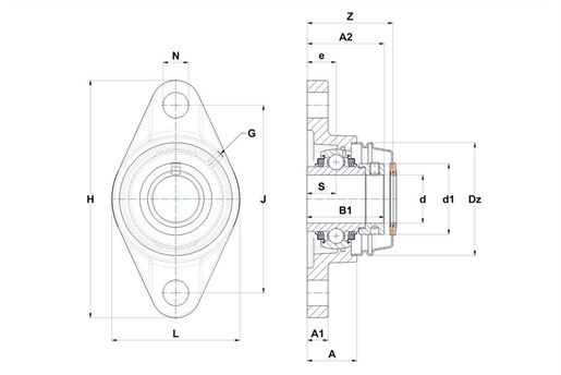 Product classification image