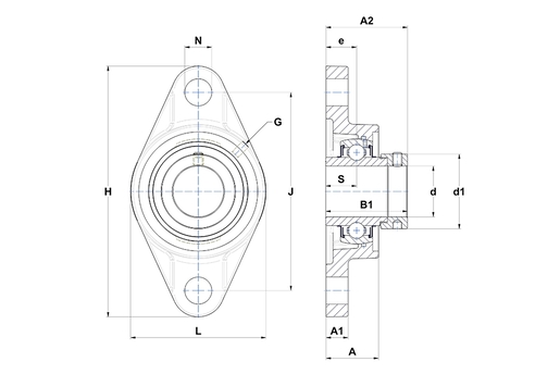 Product classification image