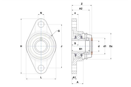 Product classification image