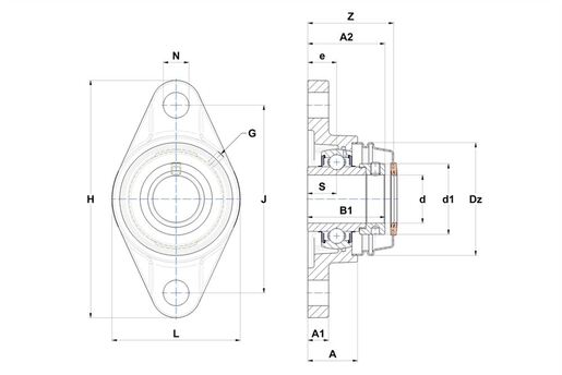 Product classification image