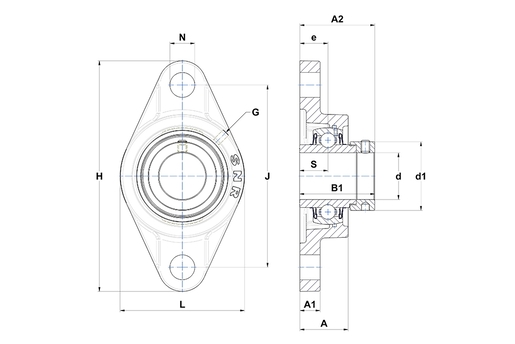 Product classification image