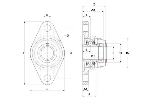 Product classification image