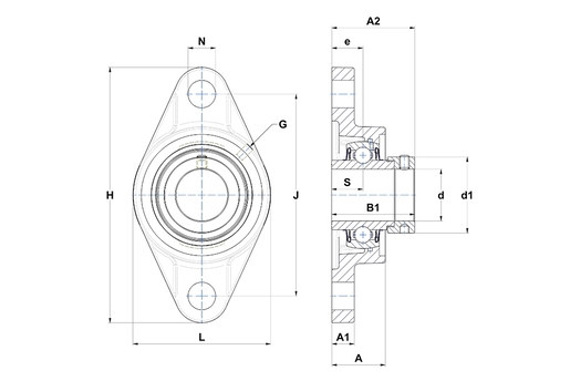 Product classification image