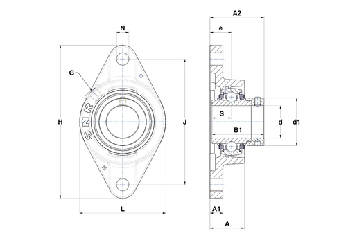 Product classification image
