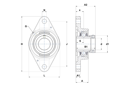 Product classification image