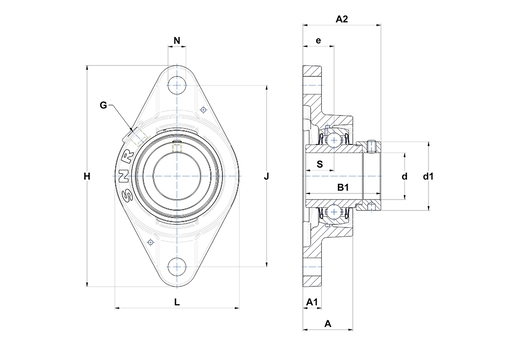 Product classification image