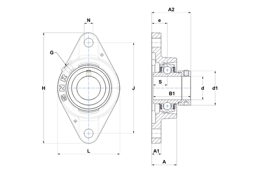 Product classification image