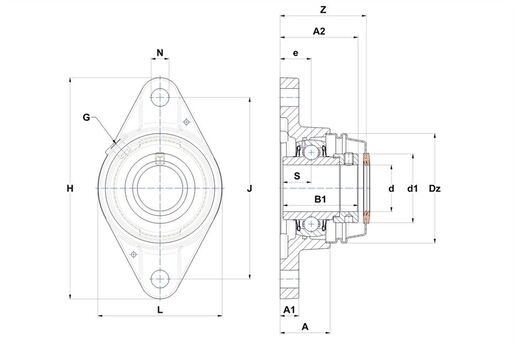 Product classification image