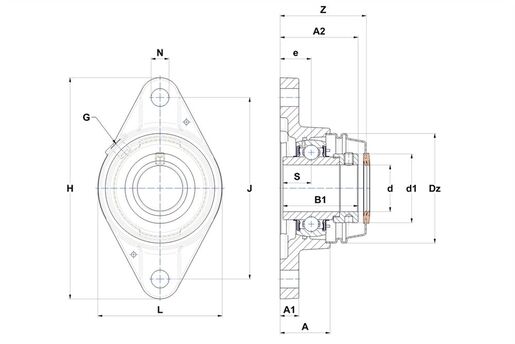 Product classification image