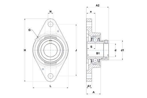Product classification image