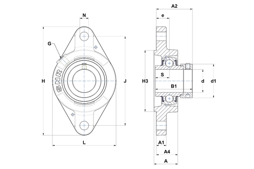 Product classification image