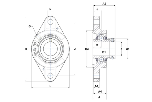 Product classification image