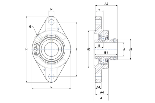 Product classification image