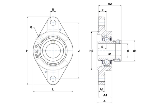 Product classification image