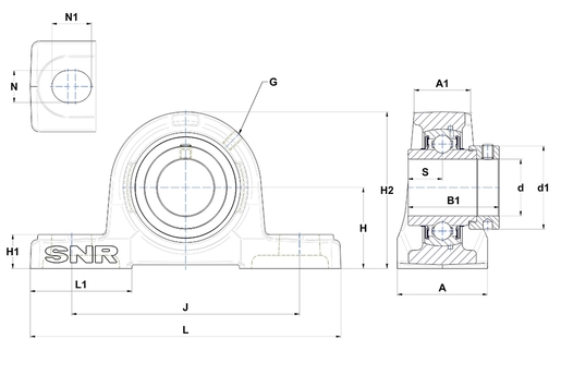 Product classification image