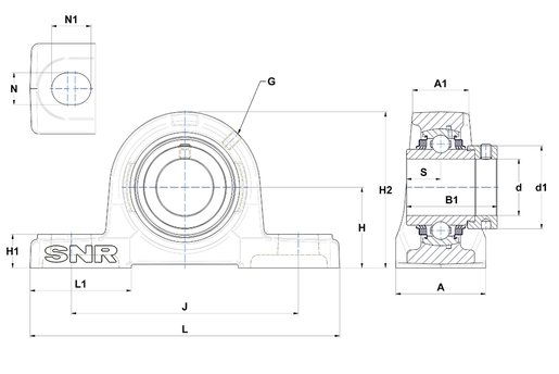 Product classification image
