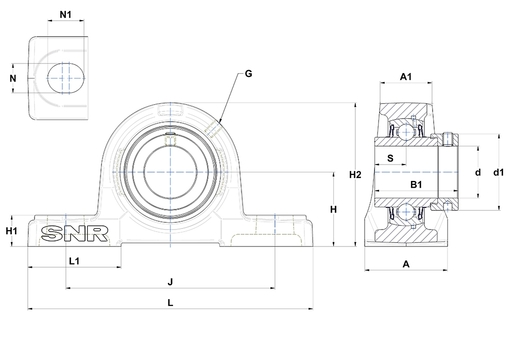 Product classification image
