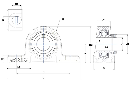 Product classification image