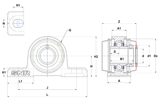 Product classification image