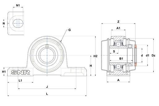 Product classification image
