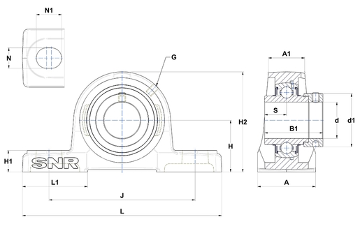 Product classification image
