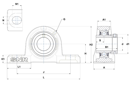 Product classification image