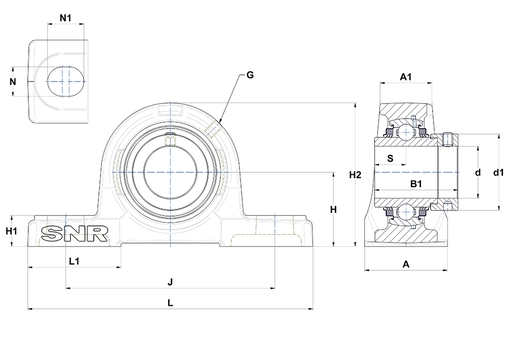 Product classification image