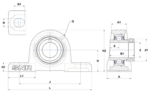 Product classification image