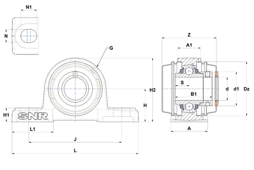 Product classification image