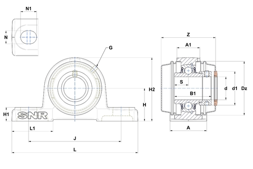 Product classification image